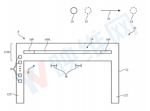 苹果AR/VR专利探索“高分辨率+低分辨率”组合显示器解决方案