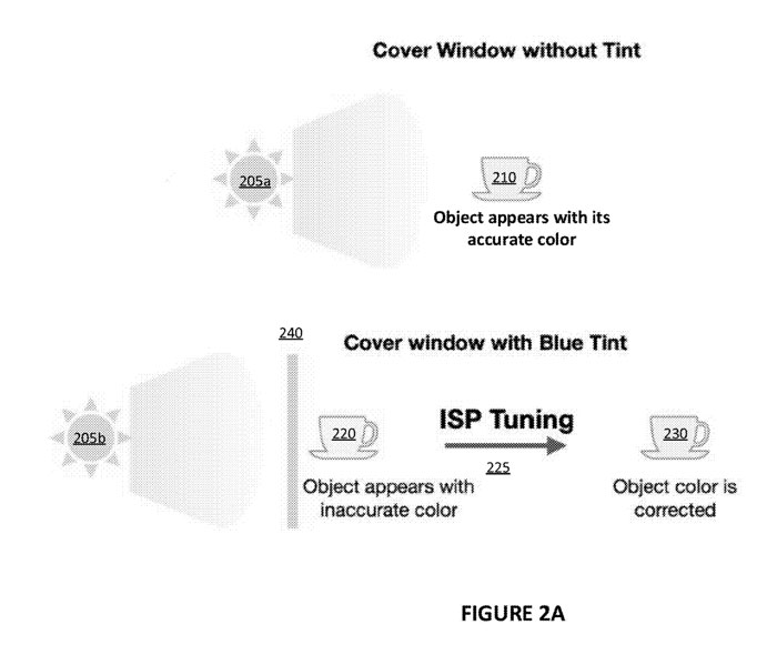 Meta AR/VR专利提出具有颜色校准操作的颜色调谐光学模块