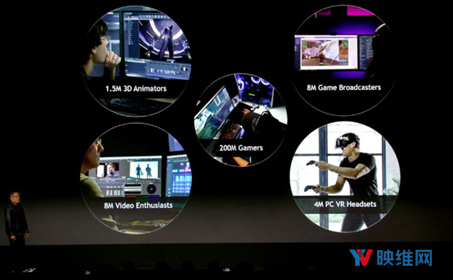 英伟达：全球迄今已卖出400万台PC VR头显